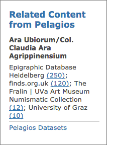 Image of the Pelagios Portlet as it appears on the Pleiades Place page for Ara Ubiorum/Col. Claudia Ara Agrippinensium.